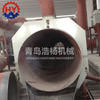 Falling Sand Cooling Drum Casting Cooling Drum/Casting Sand Treatment Sand Treatment and Cooling Equipment